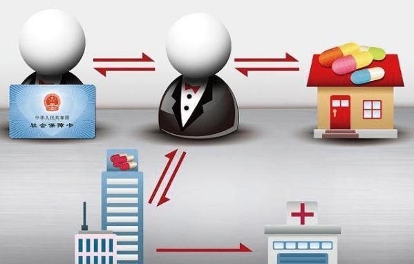 孝感医保余额套现渠道(医保钱如何套现)