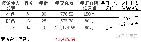 孝感医保小额提取代办600以内(医保提取代办中介)