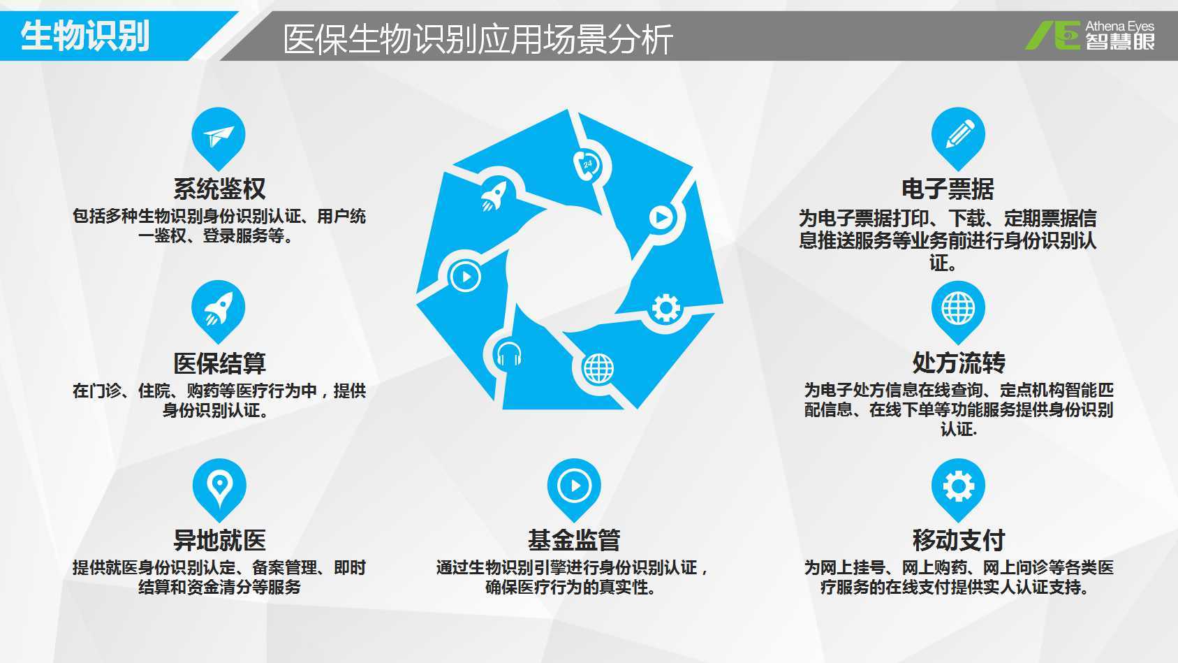 孝感医保套现是用什么套的(医保套现是怎么操作的)