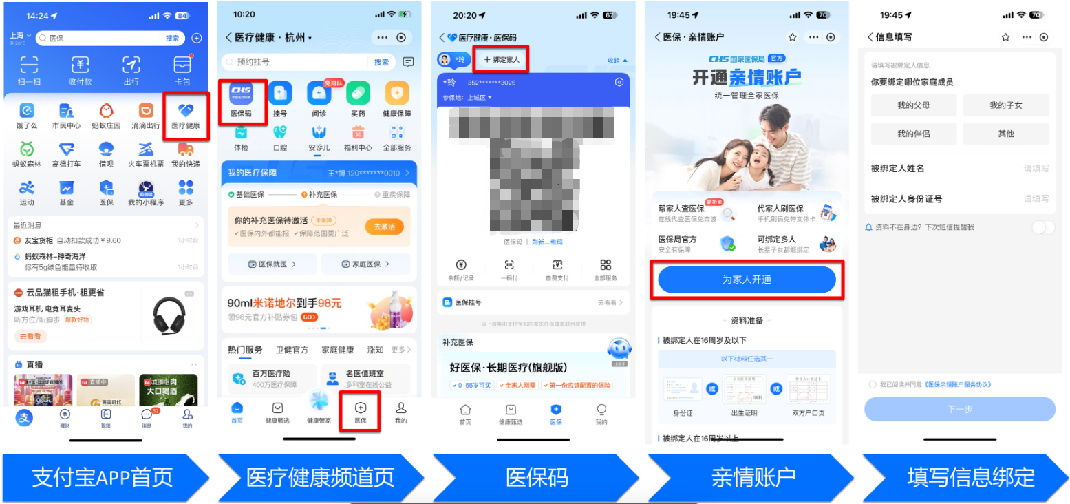 孝感全国医保卡变现平台(021医保卡变现)