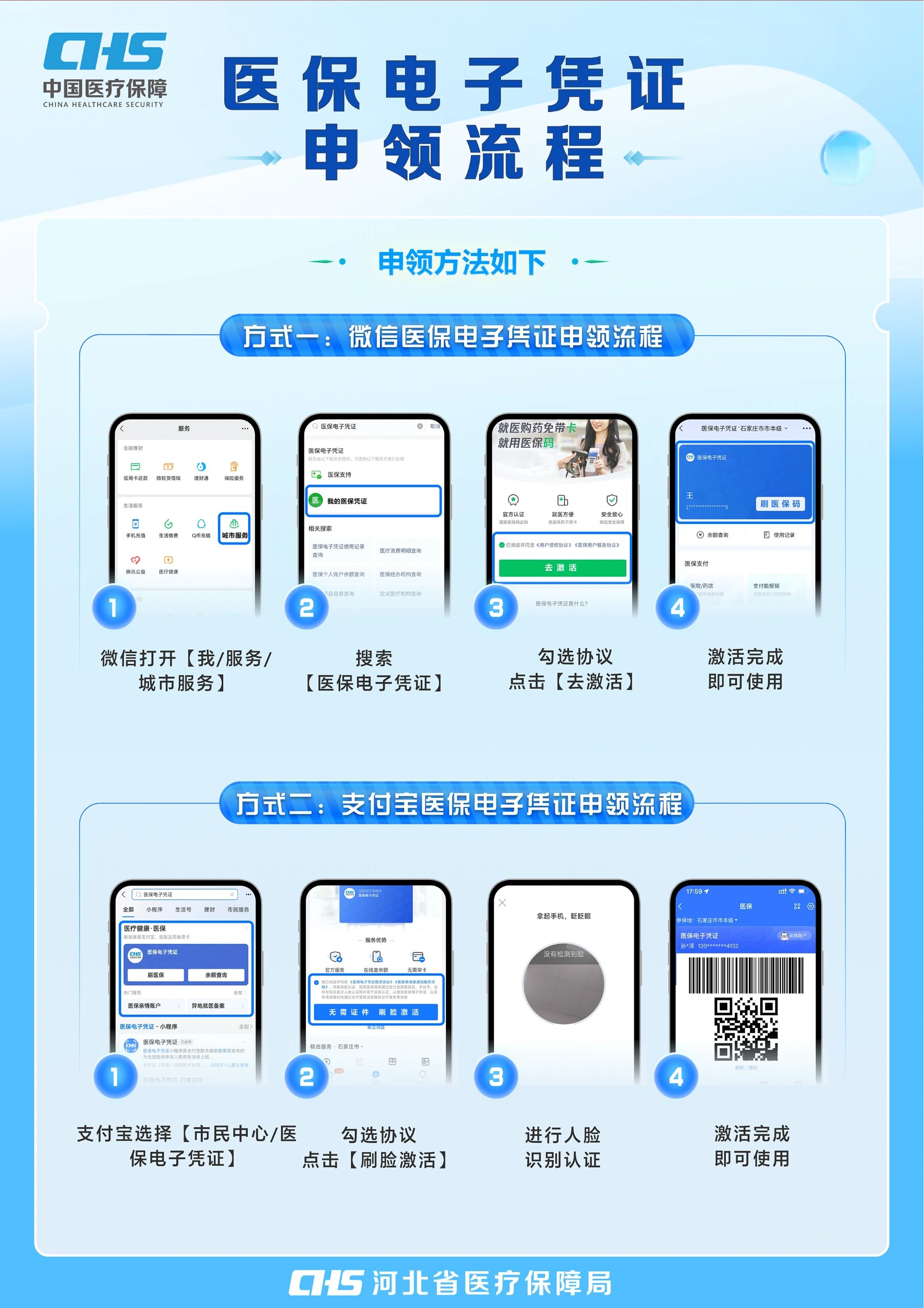 孝感医保卡金额如何提取(医保卡金额提取方法)