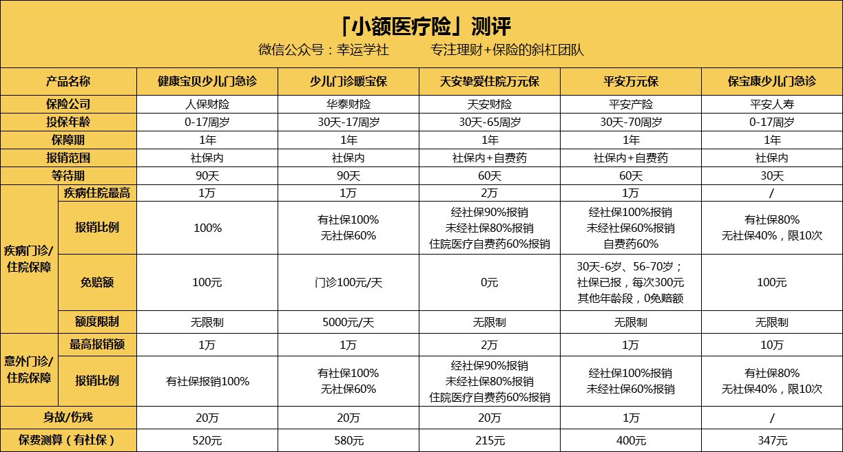 孝感医保小额提取代办600以内(医保提取24小时中介)