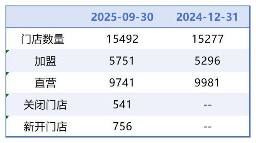 孝感医保套现联系方式小额(医保套现的方式有哪些)