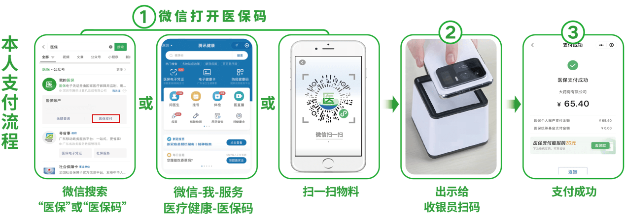 孝感24小时在线套医保卡微信(医保取现24小时微信)