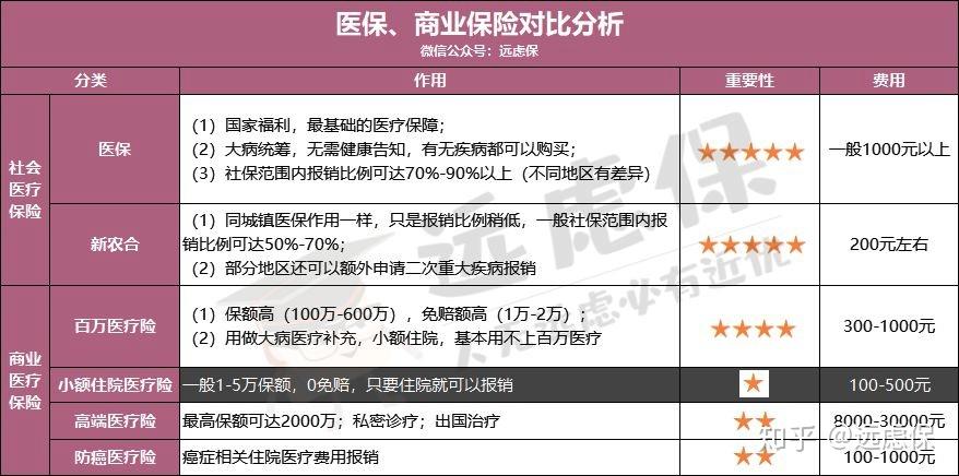 孝感医保小额提取代办600以内(医保提取微信24小时)