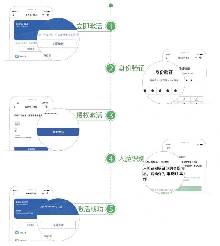 孝感武汉医保卡余额提取(武汉医保卡余额提取多久到账)