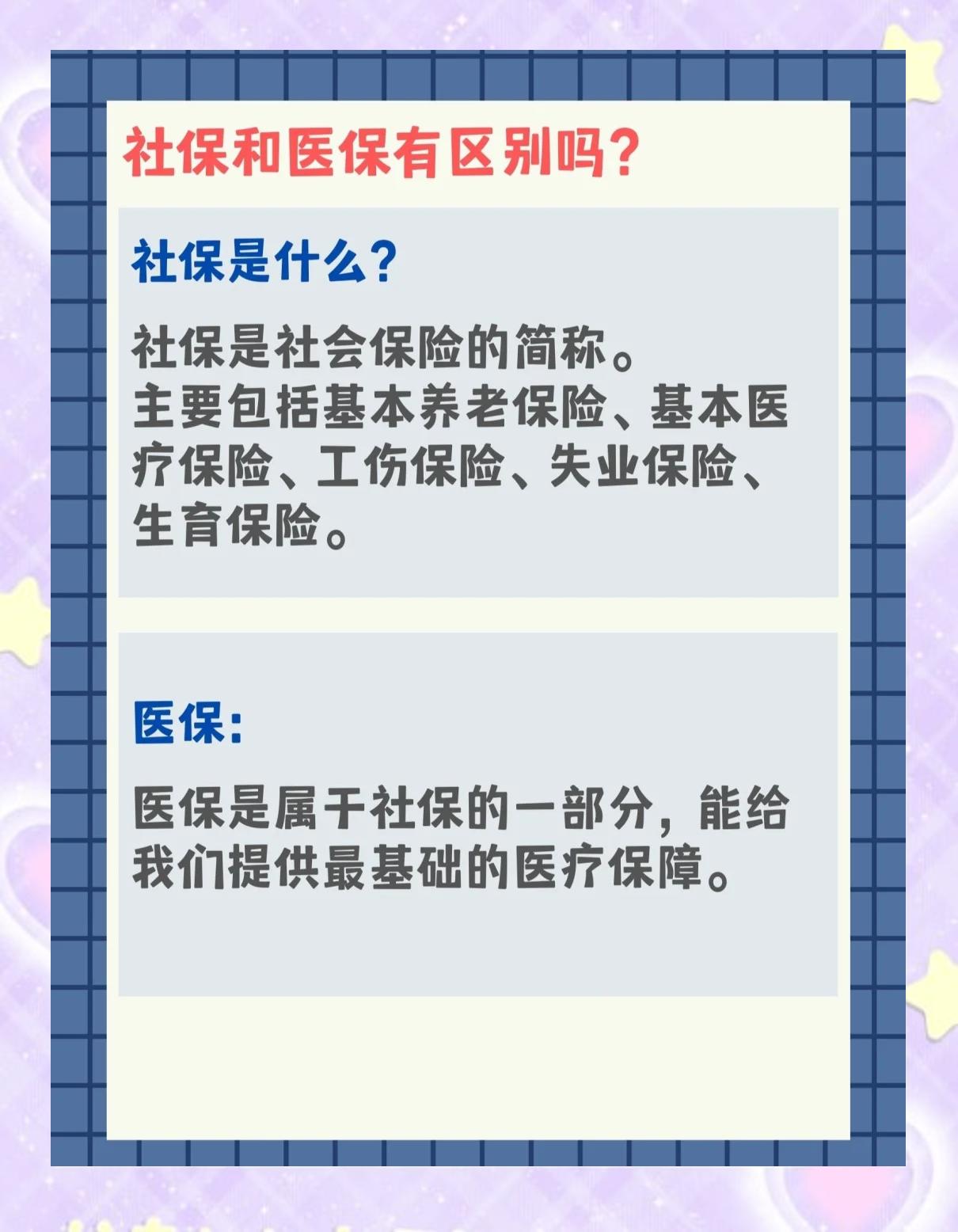 孝感交了社保还要交医保吗(交了社保还要交农村合作医疗吗)