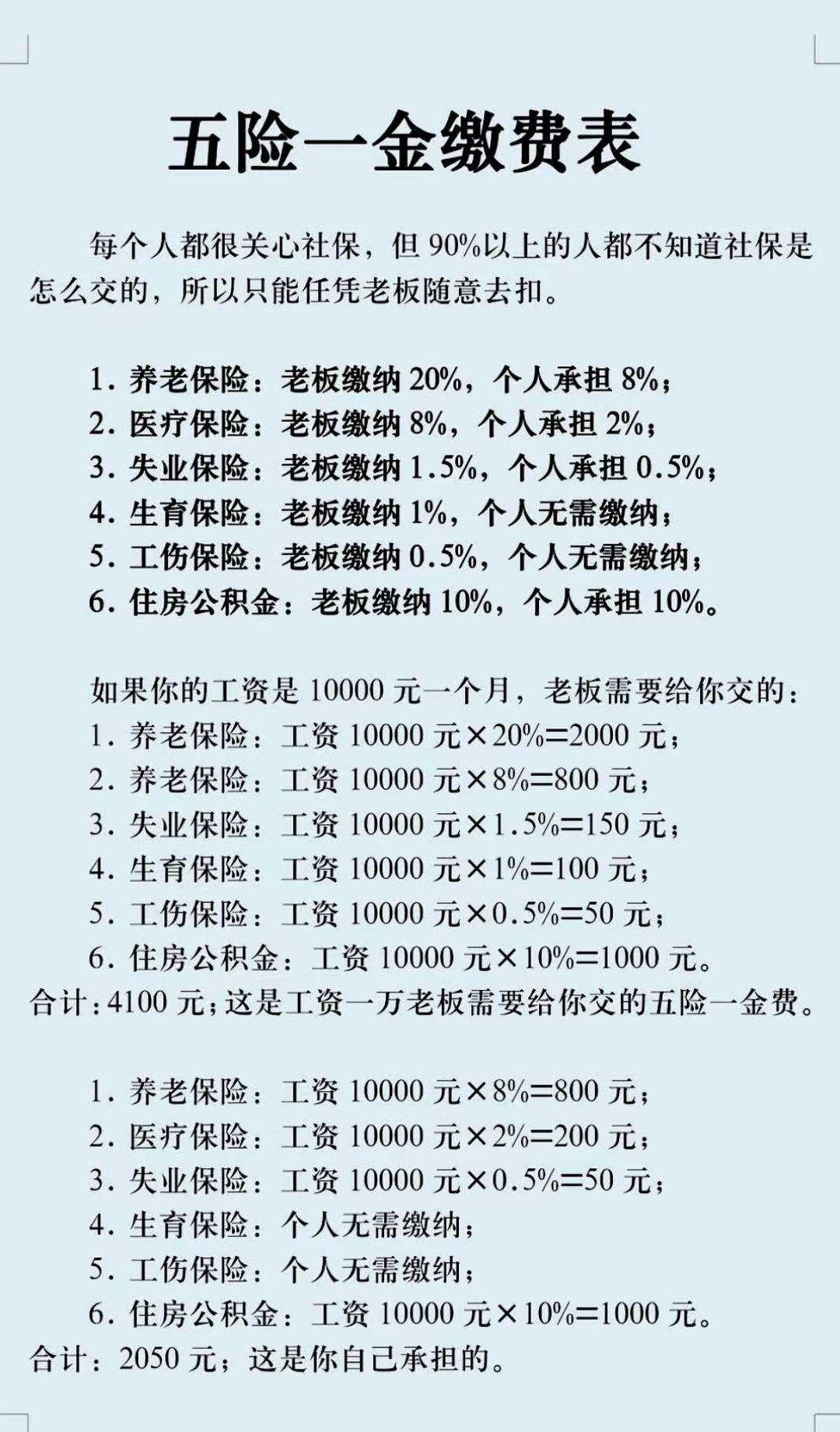 孝感职工医保和居民医保的区别(北京职工医保和居民医保的区别)