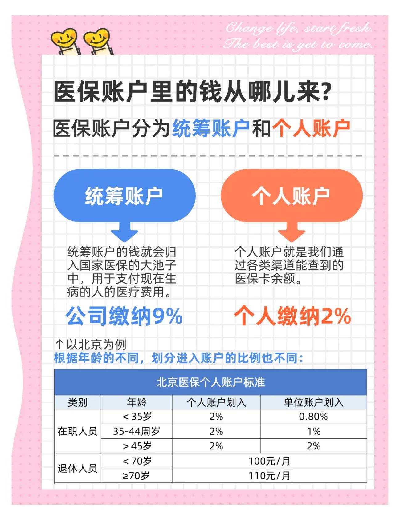 孝感生孩子医保可以报销吗(异地生孩子医保可以报销吗)