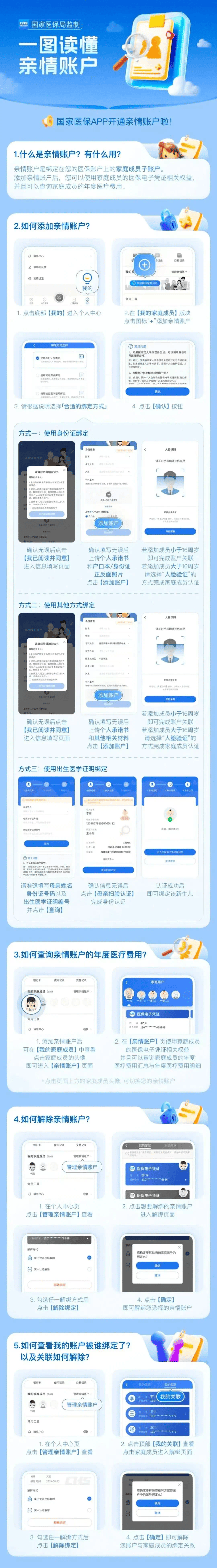 孝感医保卡怎么激活(医保卡怎么激活成储蓄卡)