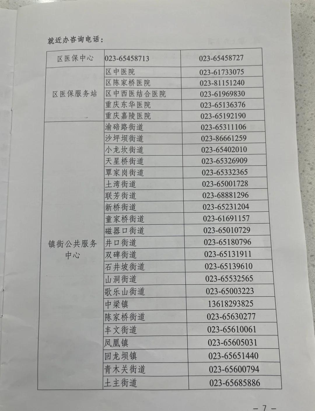 孝感医保卡挂失电话(苏州医保卡挂失电话)